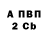 Amphetamine Розовый Alesya Yurko